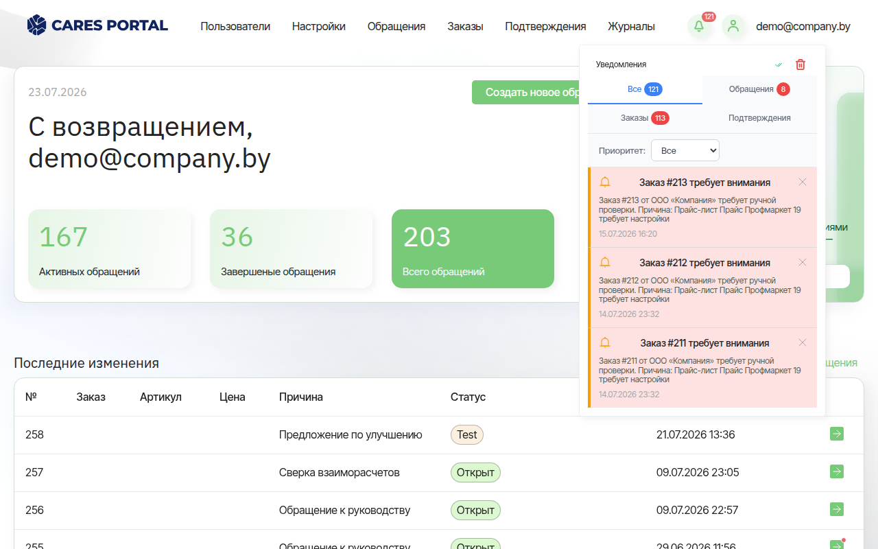 Центр уведомлений CARES PORTAL